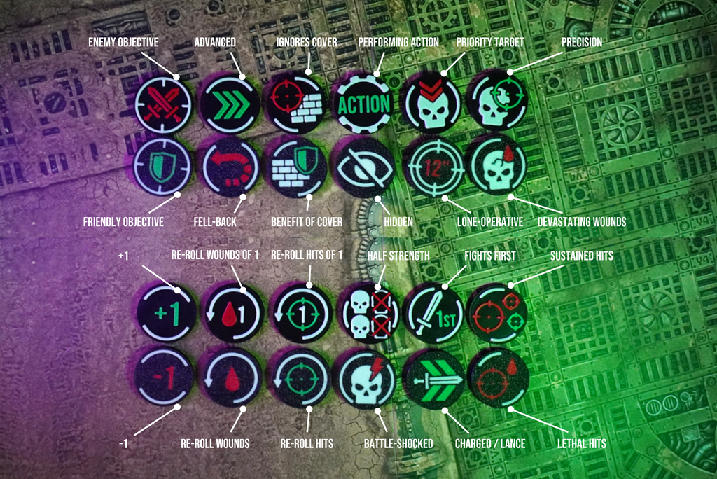 Command Token Set - 11th Edition